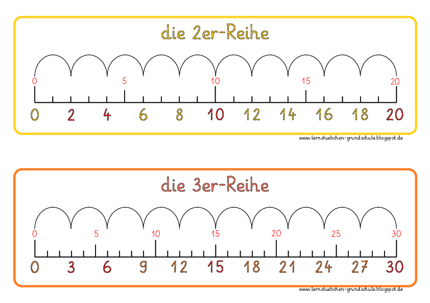 Malaufgaben am Zahlenstrahl 2er bis 5er Reihe.pdf